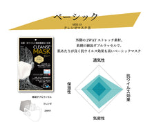 画像をギャラリービューアに読み込む, MSK-10 クレンゼマスクB<ベーシック>【2Wayストレッチ素材+クレンゼ素材+綿混Wラッセル】S/M/※Lサイズ売り切れ
