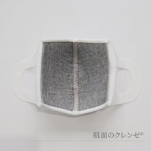 画像をギャラリービューアに読み込む, クレンゼマスクP<保湿性>