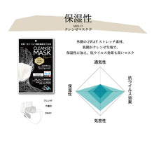 画像をギャラリービューアに読み込む, MSK-12 クレンゼマスクP<保湿性>【2Wayストレッチ素材+不織布+クレンゼ素材】S/M/L