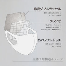 画像をギャラリービューアに読み込む, MSK-10 クレンゼマスクB<ベーシック>【2Wayストレッチ素材+クレンゼ素材+綿混Wラッセル】S/M/※Lサイズ売り切れ