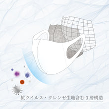 画像をギャラリービューアに読み込む, MSK-12 クレンゼマスクP<保湿性>【2Wayストレッチ素材+不織布+クレンゼ素材】S/M/L