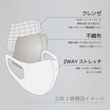 画像をギャラリービューアに読み込む, MSK-12 クレンゼマスクP<保湿性>【2Wayストレッチ素材+不織布+クレンゼ素材】S/M/L