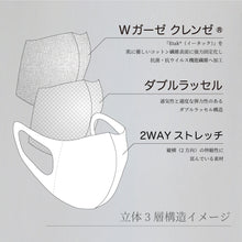 画像をギャラリービューアに読み込む, MSK-16 クレンゼマスクエアー【2Wayストレッチ素材+クレンゼ素材+ガーゼ素材】XS/S/M/L