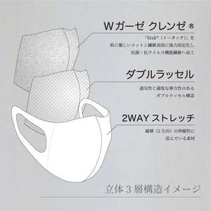 MSK-16 ■5色カラー■クレンゼマスクエアー【2Wayストレッチ素材+クレンゼ素材+ガーゼ素材】S/M